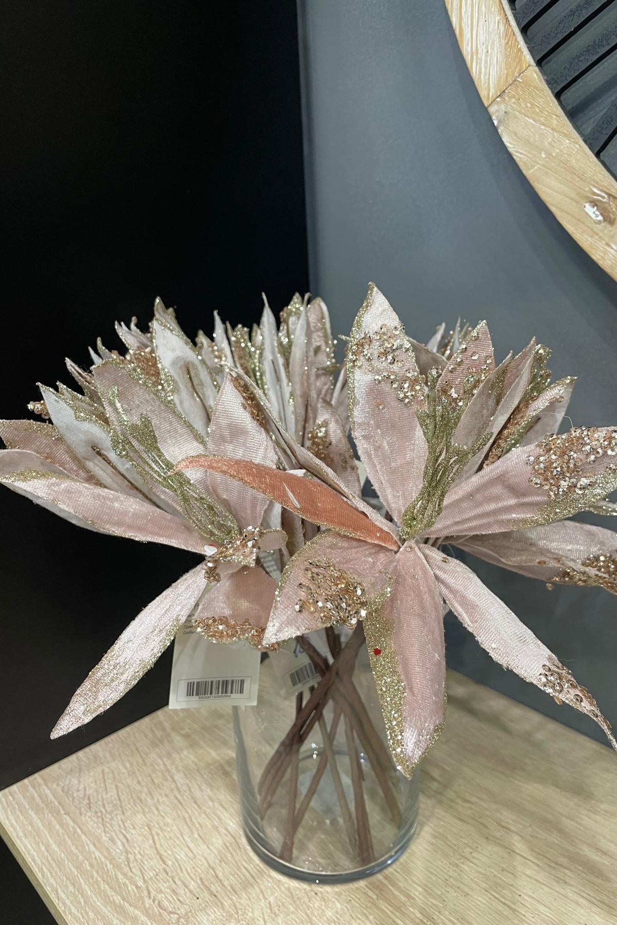 Декоративные цветы